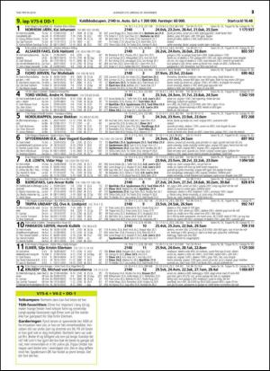 travoggaloppnytt_tips-20141126_000_00_00_025.pdf