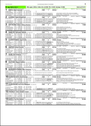 travoggaloppnytt_tips-20141126_000_00_00_031.pdf