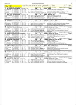 travoggaloppnytt_tips-20141126_000_00_00_037.pdf