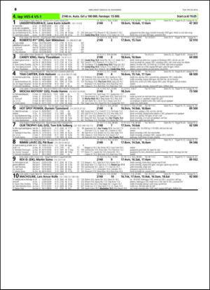 travoggaloppnytt_tips-20141126_000_00_00_040.pdf