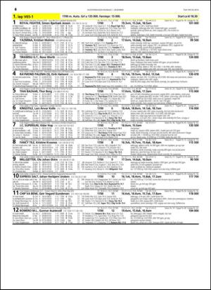 travoggaloppnytt_tips-20141126_000_00_00_046.pdf