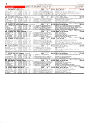 travoggaloppnytt_tips-20141126_000_00_00_048.pdf