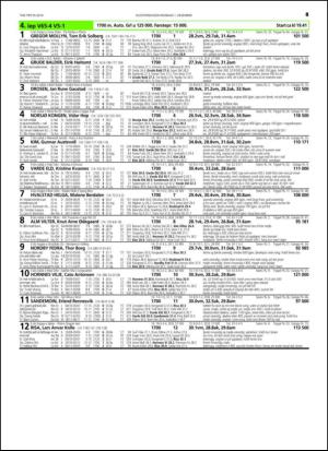 travoggaloppnytt_tips-20141126_000_00_00_049.pdf