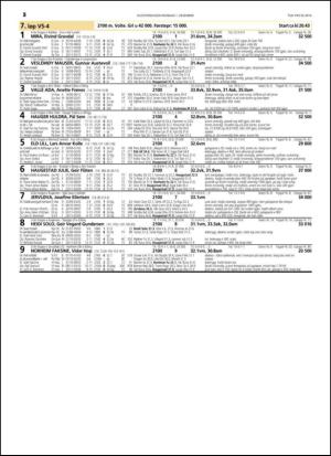 travoggaloppnytt_tips-20141126_000_00_00_052.pdf