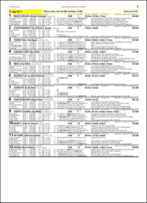 travoggaloppnytt_tips-20141126_000_00_00_055.pdf