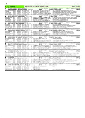 travoggaloppnytt_tips-20141126_000_00_00_058.pdf