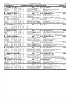 travoggaloppnytt_tips-20141126_000_00_00_059.pdf