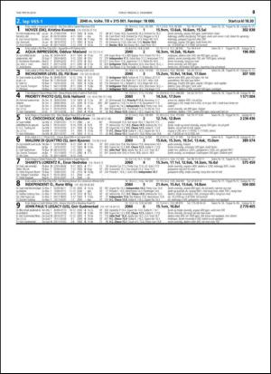 travoggaloppnytt_tips-20141126_000_00_00_063.pdf