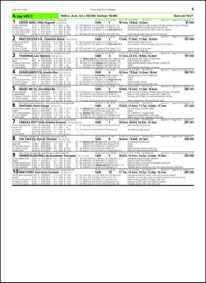 travoggaloppnytt_tips-20141126_000_00_00_065.pdf