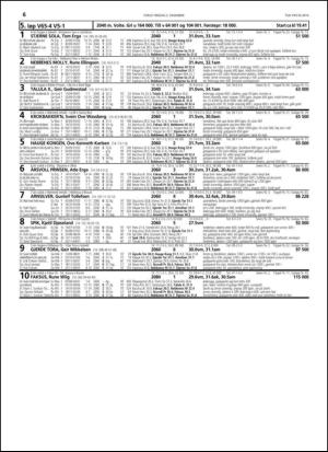 travoggaloppnytt_tips-20141126_000_00_00_066.pdf