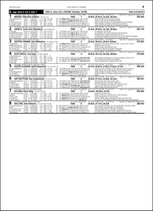 travoggaloppnytt_tips-20141126_000_00_00_067.pdf