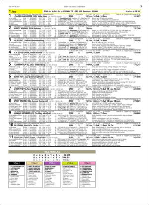 travoggaloppnytt_tips-20141201_000_00_00_003.pdf