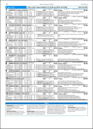 travoggaloppnytt_tips-20141201_000_00_00_004.pdf