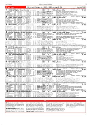 travoggaloppnytt_tips-20141201_000_00_00_005.pdf