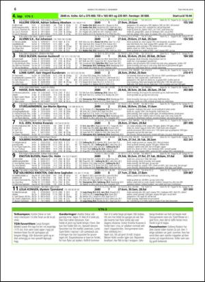 travoggaloppnytt_tips-20141201_000_00_00_006.pdf