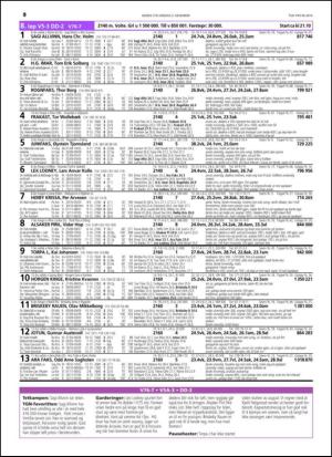 travoggaloppnytt_tips-20141201_000_00_00_010.pdf