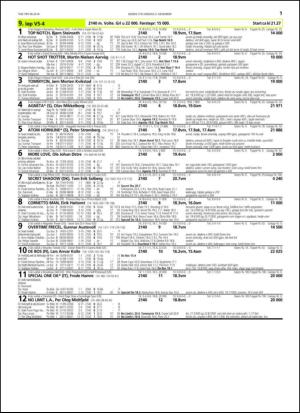 travoggaloppnytt_tips-20141201_000_00_00_011.pdf