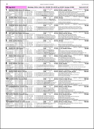 travoggaloppnytt_tips-20141201_000_00_00_012.pdf