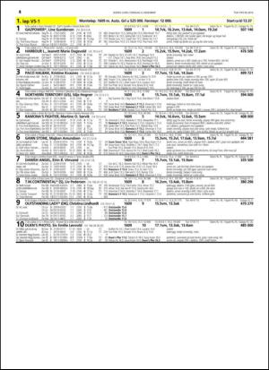 travoggaloppnytt_tips-20141201_000_00_00_014.pdf