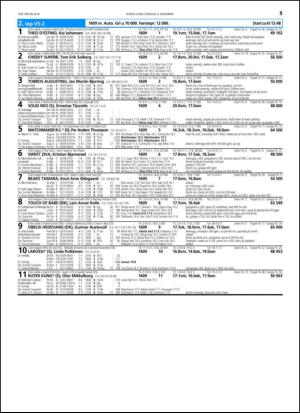 travoggaloppnytt_tips-20141201_000_00_00_015.pdf