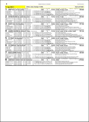 travoggaloppnytt_tips-20141201_000_00_00_020.pdf