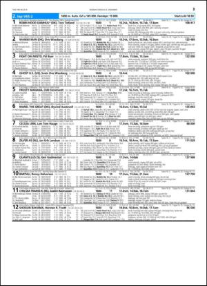 travoggaloppnytt_tips-20141201_000_00_00_021.pdf