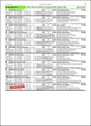 travoggaloppnytt_tips-20141201_000_00_00_023.pdf