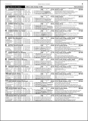 travoggaloppnytt_tips-20141201_000_00_00_025.pdf