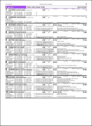 travoggaloppnytt_tips-20141201_000_00_00_027.pdf