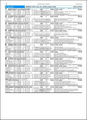 travoggaloppnytt_tips-20141203_000_00_00_004.pdf