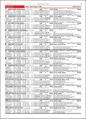 travoggaloppnytt_tips-20141203_000_00_00_005.pdf