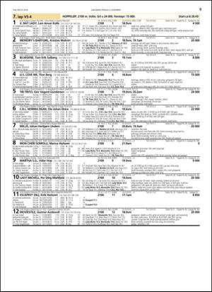 travoggaloppnytt_tips-20141203_000_00_00_009.pdf