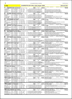 travoggaloppnytt_tips-20141203_000_00_00_012.pdf