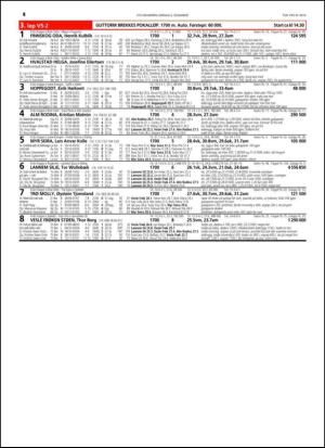 travoggaloppnytt_tips-20141203_000_00_00_014.pdf