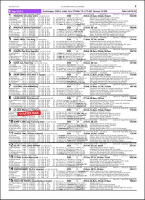 travoggaloppnytt_tips-20141203_000_00_00_019.pdf