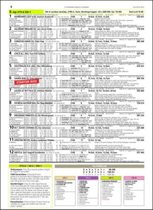 travoggaloppnytt_tips-20141203_000_00_00_020.pdf