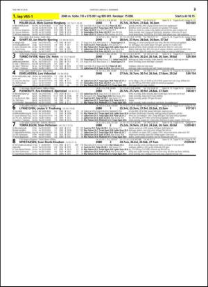 travoggaloppnytt_tips-20141203_000_00_00_023.pdf