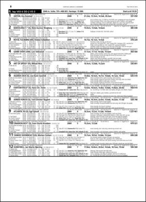 travoggaloppnytt_tips-20141203_000_00_00_028.pdf