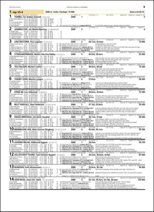 travoggaloppnytt_tips-20141203_000_00_00_029.pdf