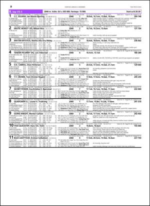 travoggaloppnytt_tips-20141203_000_00_00_030.pdf