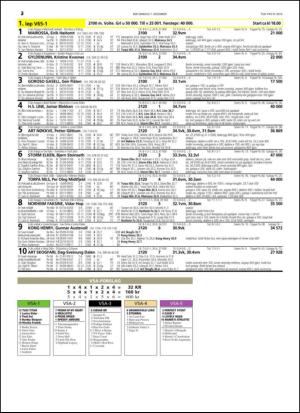 travoggaloppnytt_tips-20141203_000_00_00_032.pdf