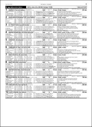 travoggaloppnytt_tips-20141203_000_00_00_037.pdf