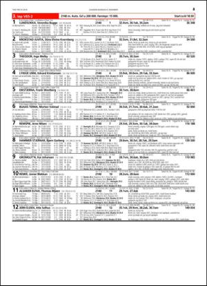 travoggaloppnytt_tips-20141203_000_00_00_043.pdf