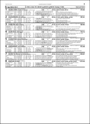 travoggaloppnytt_tips-20141203_000_00_00_045.pdf