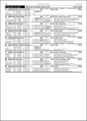 travoggaloppnytt_tips-20141203_000_00_00_046.pdf