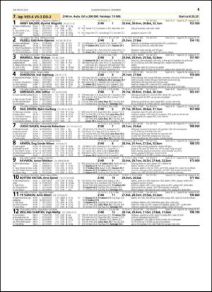 travoggaloppnytt_tips-20141203_000_00_00_047.pdf