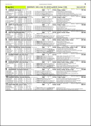 travoggaloppnytt_tips-20141203_000_00_00_049.pdf