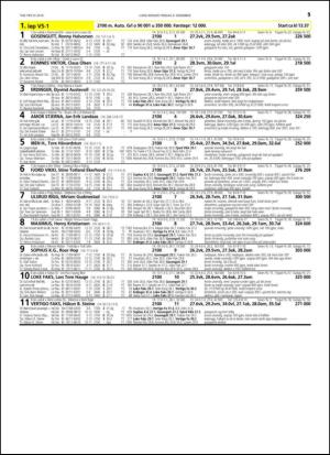 travoggaloppnytt_tips-20141203_000_00_00_051.pdf