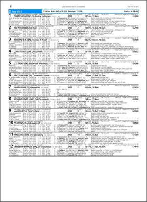 travoggaloppnytt_tips-20141203_000_00_00_052.pdf