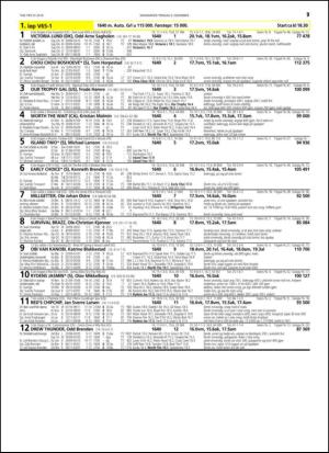 travoggaloppnytt_tips-20141203_000_00_00_057.pdf